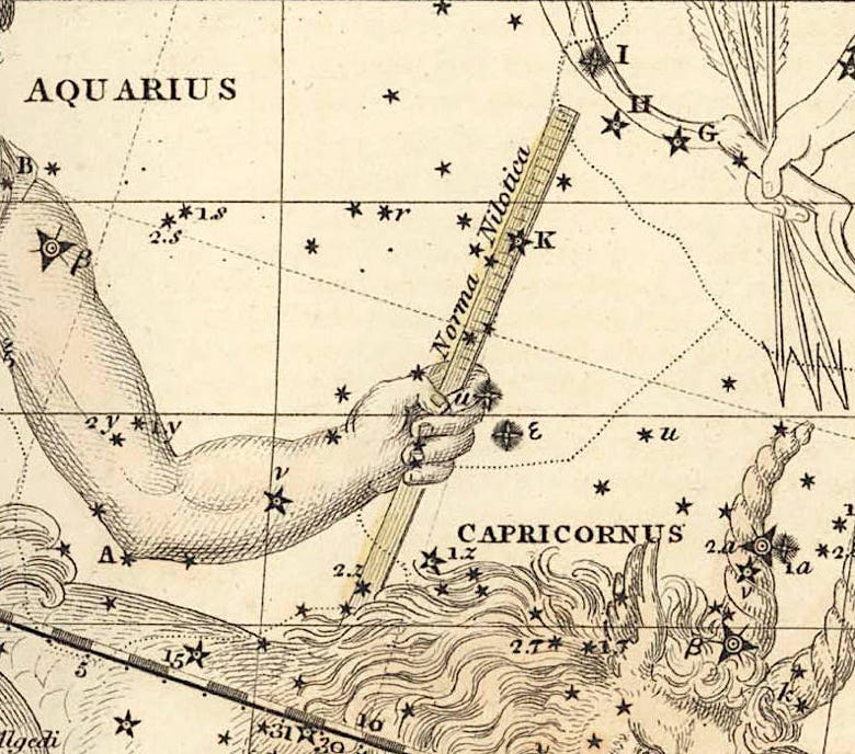 Norma Nilotica on Alexander Jamieson's Celestial Atlas