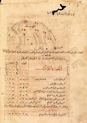 Ptolemy Star Chart