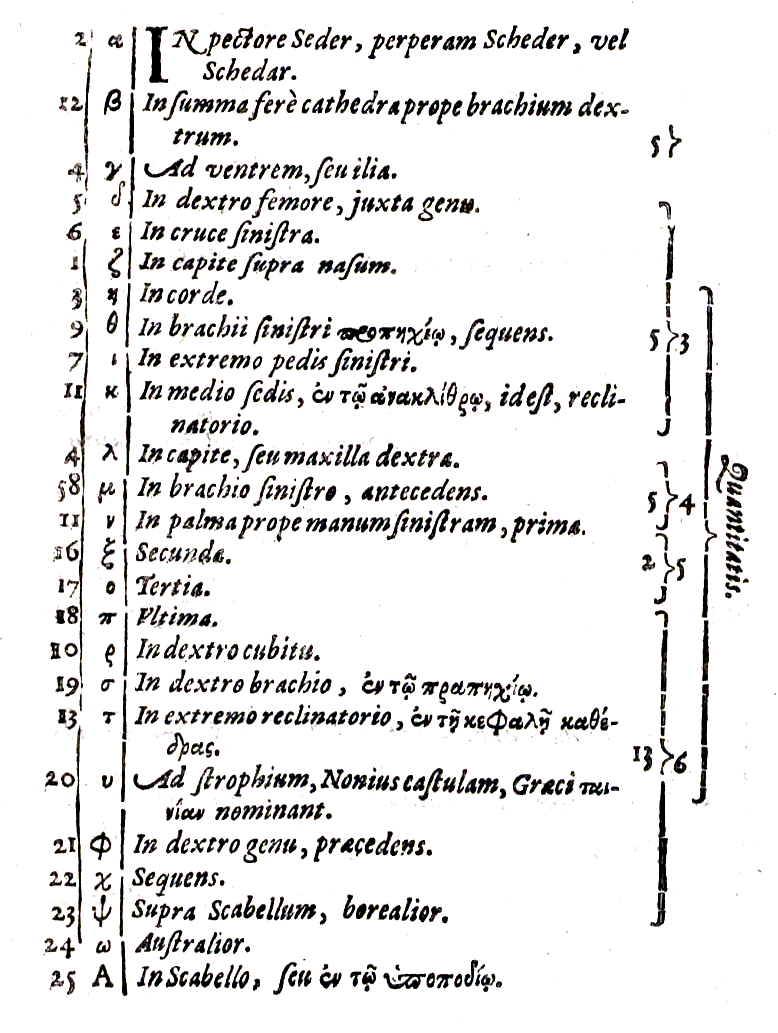 table31_2a.gif