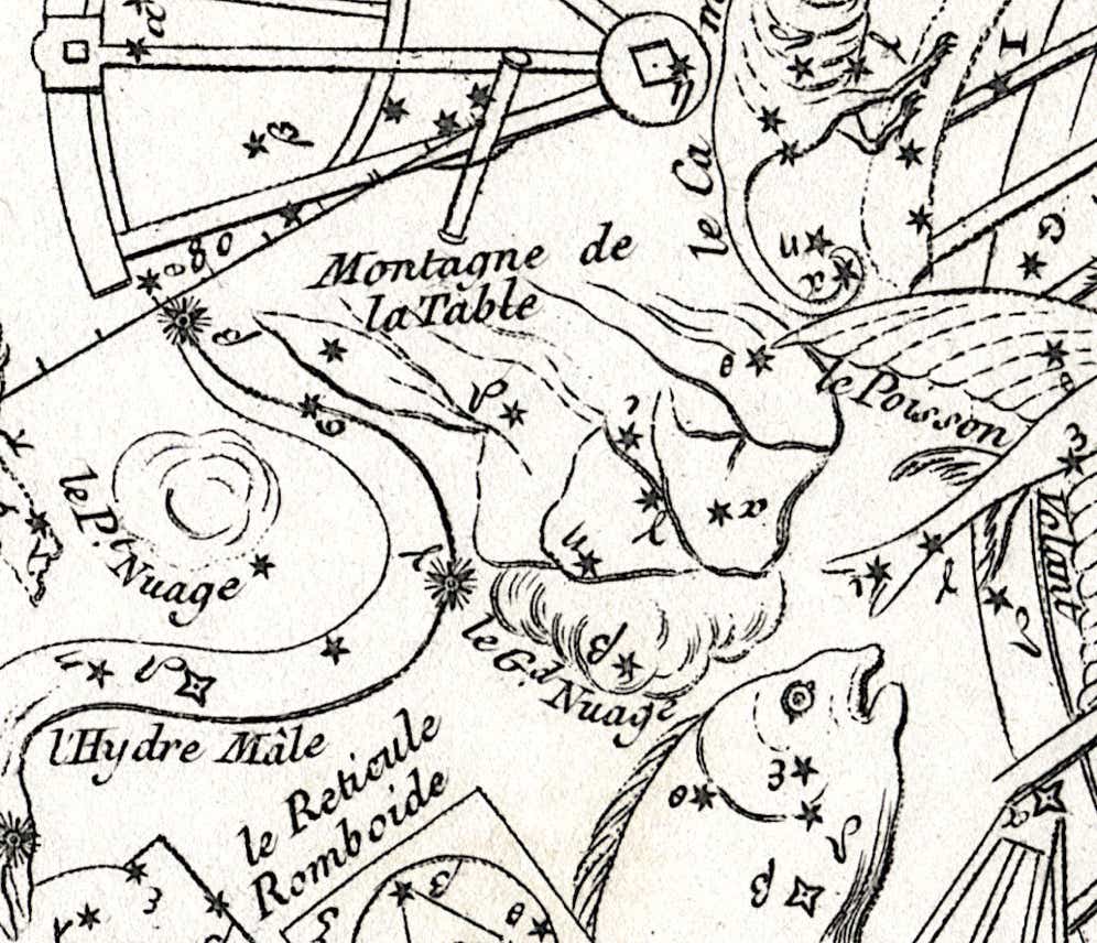 Lacaille's depiction of Mensa