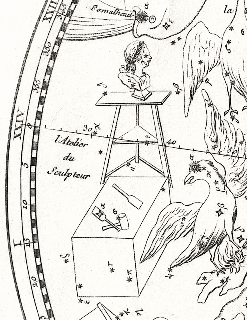 Lacaille's depiction of Sculptor