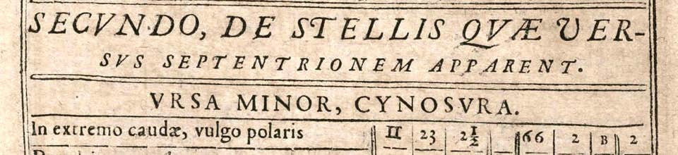 Tycho Brahe used the alternative name Cynosura for Ursa Minor in his book Astronomiae Instauratae Progymnasmata of 1602