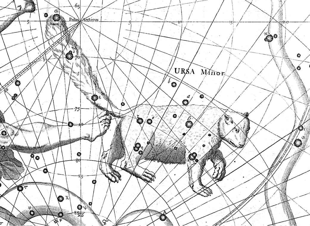 Ursa Minor from the Atlas Coelestis of John Flamsteed 