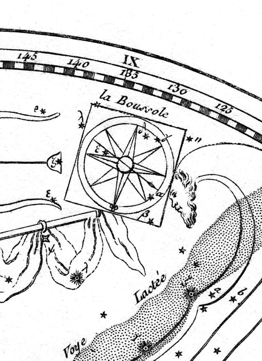 Lacaille's constellation Pyxis