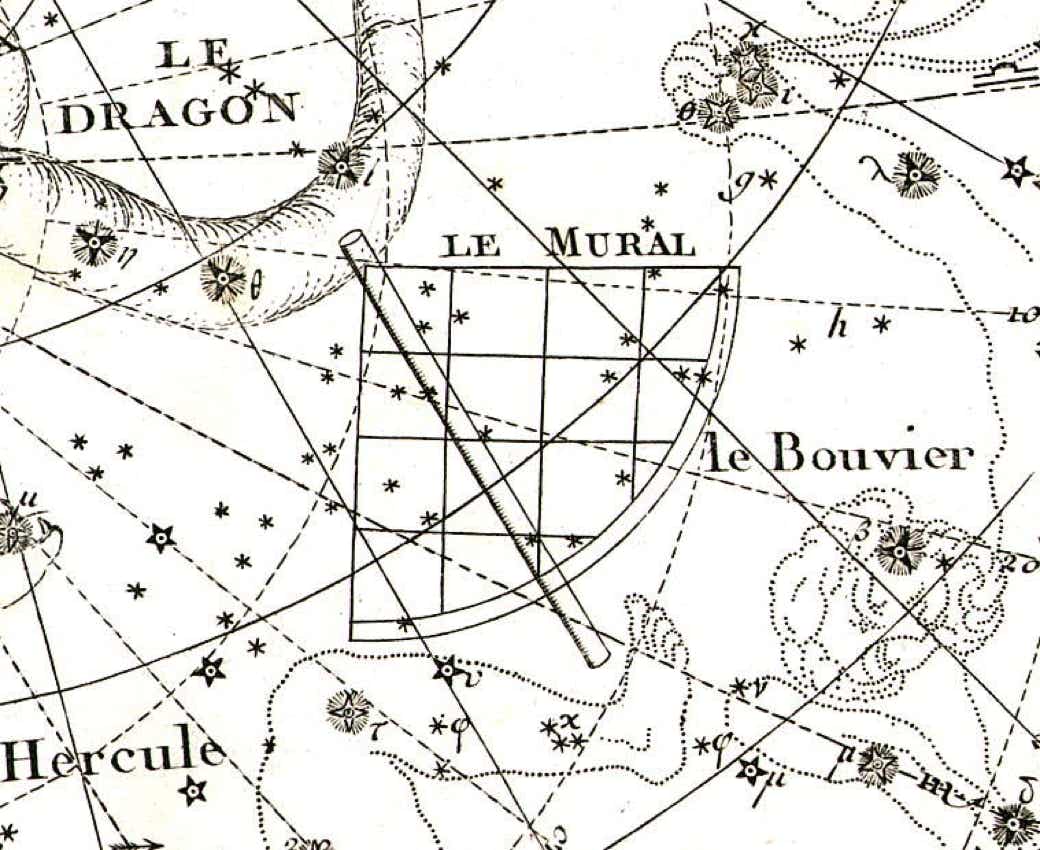 Lalande's constellation Quadrans Muralis