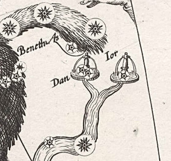 Jordanus on a globe of 1612 by Plancius