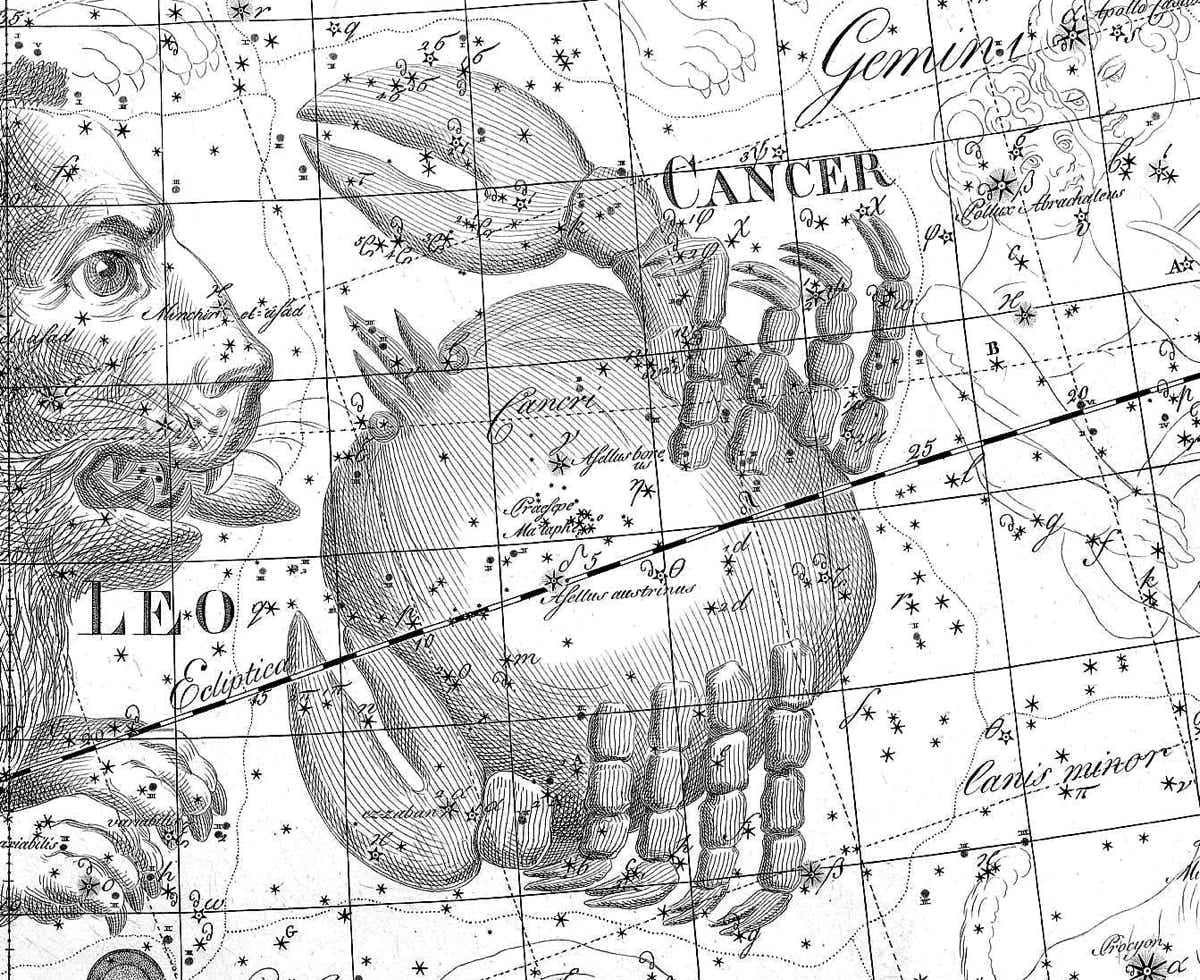 Cancer, from Chart XIII of Johann Bode’s Uranographia