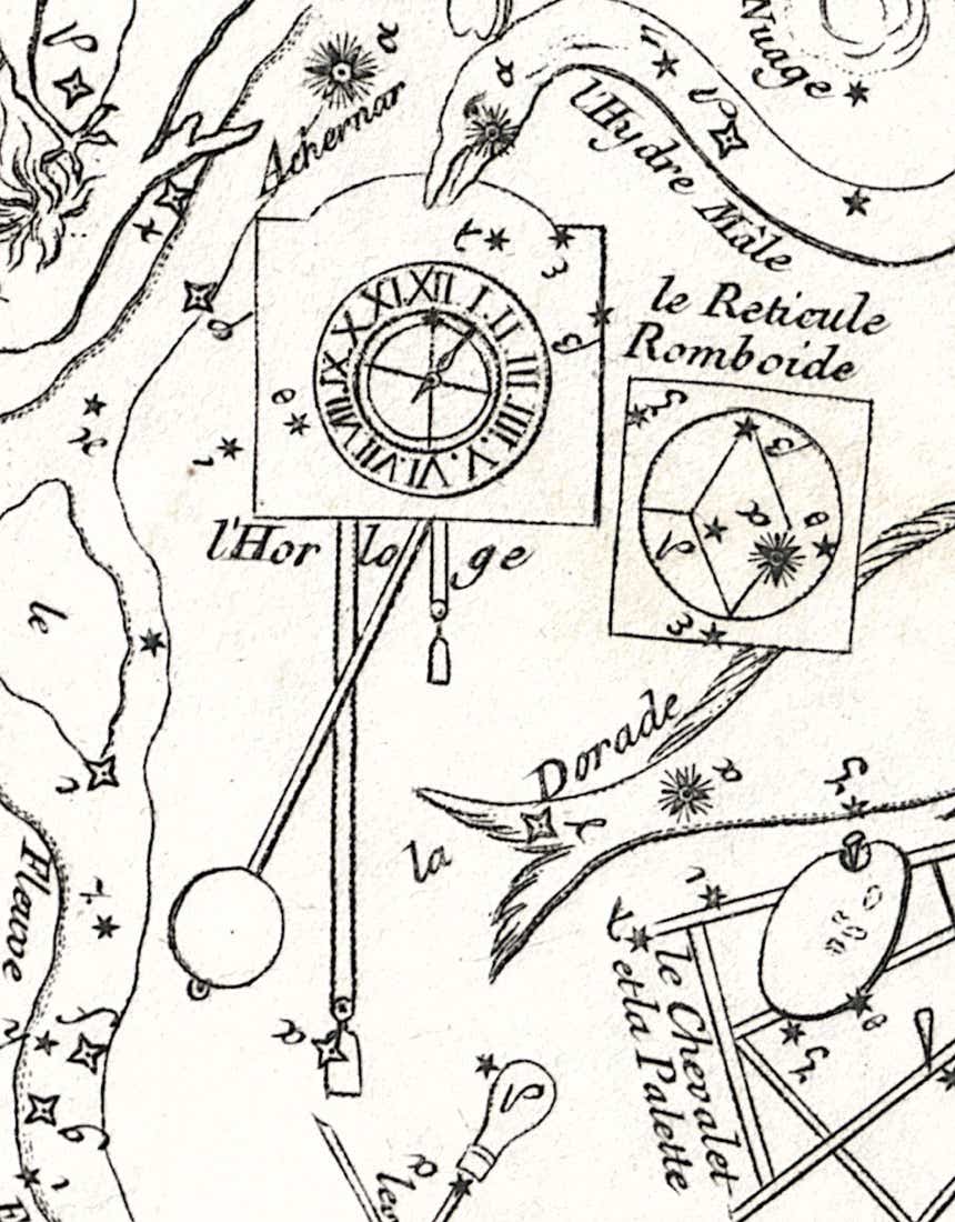 Lacaille's depiction of Horologium