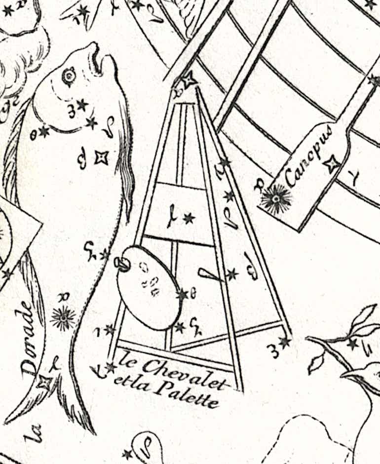 Lacaille's depiction of Pictor