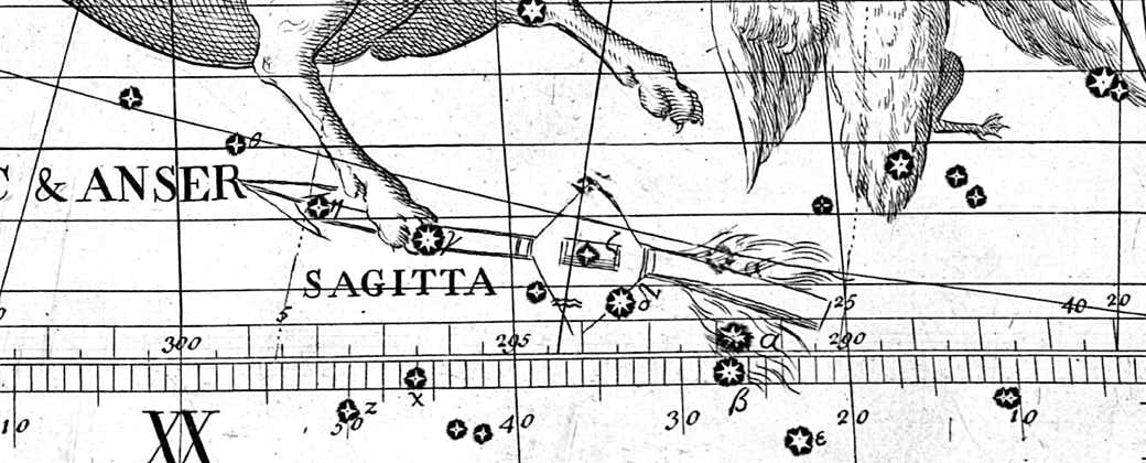 Sagitta, the arrow, from the Atlas Coelestis of John Flamsteed 