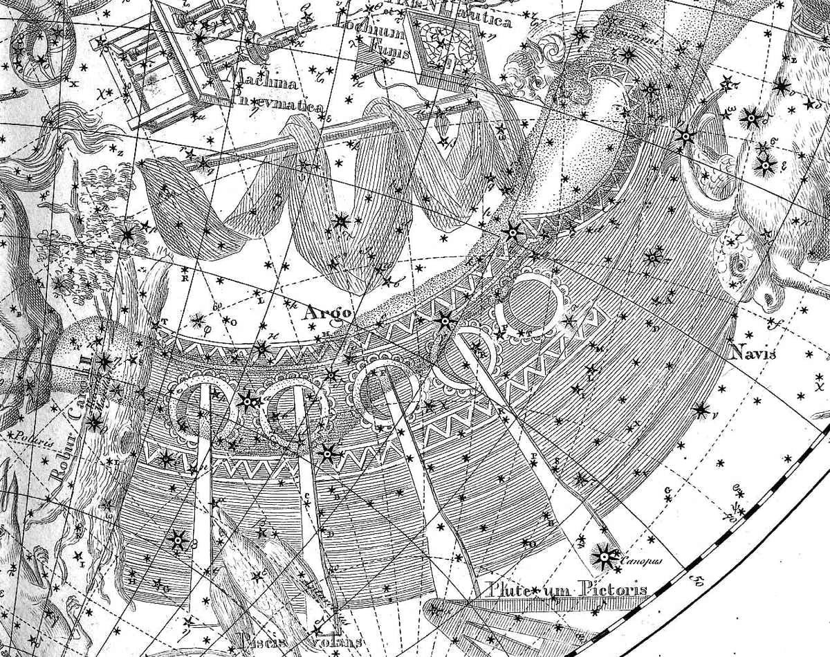 Argo Navis on Bode's Uranographia