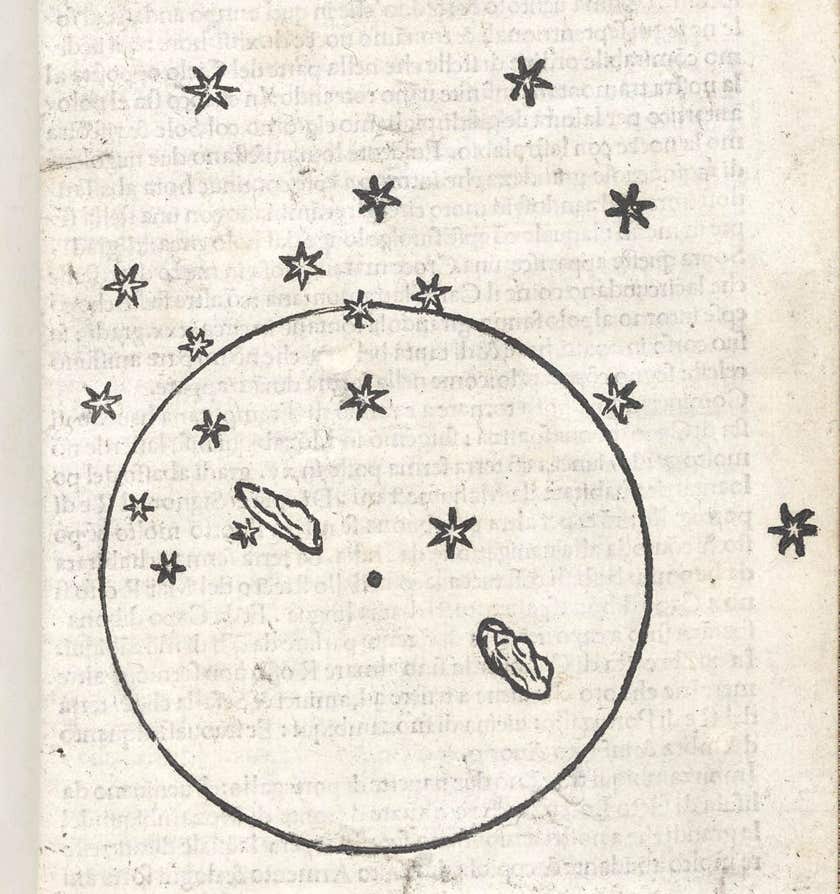 Andrea Corsali's sketch of the southern cross, Crux
