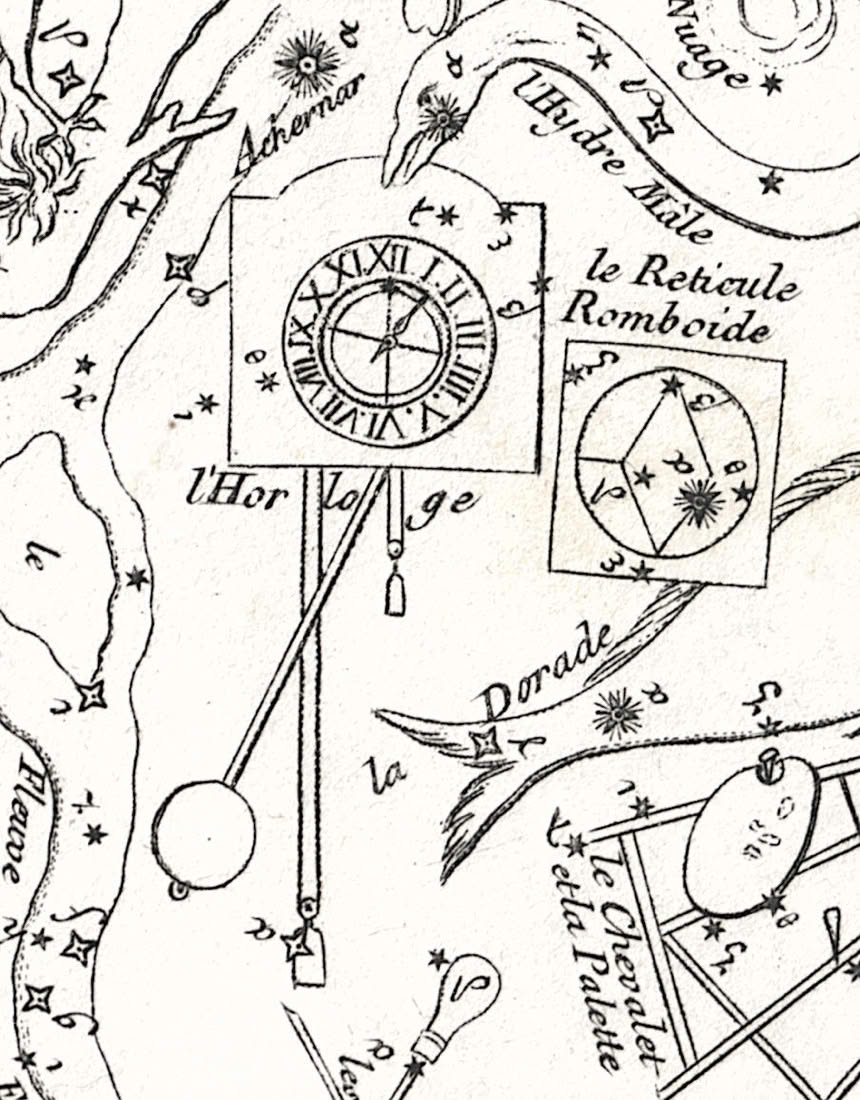 Lacaille's depiction of Horologium