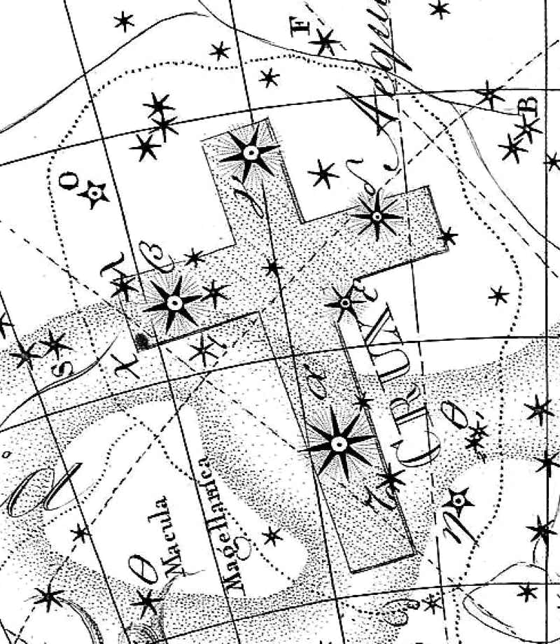 Southern Cross on Bode's atlas