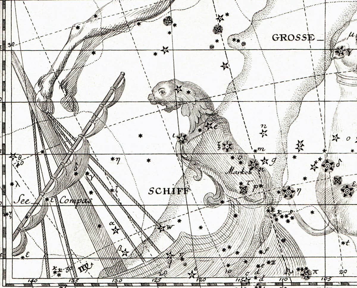 Argo from Bode's Vorstellung der Gestirne