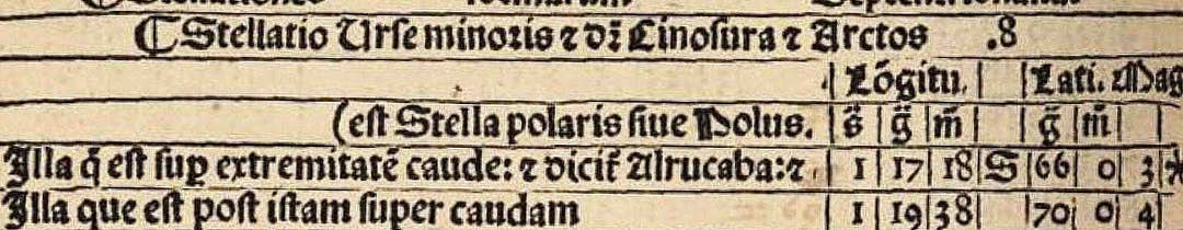 First known use of the name Polaris in the 1492 edition of the Alfonsine Tables