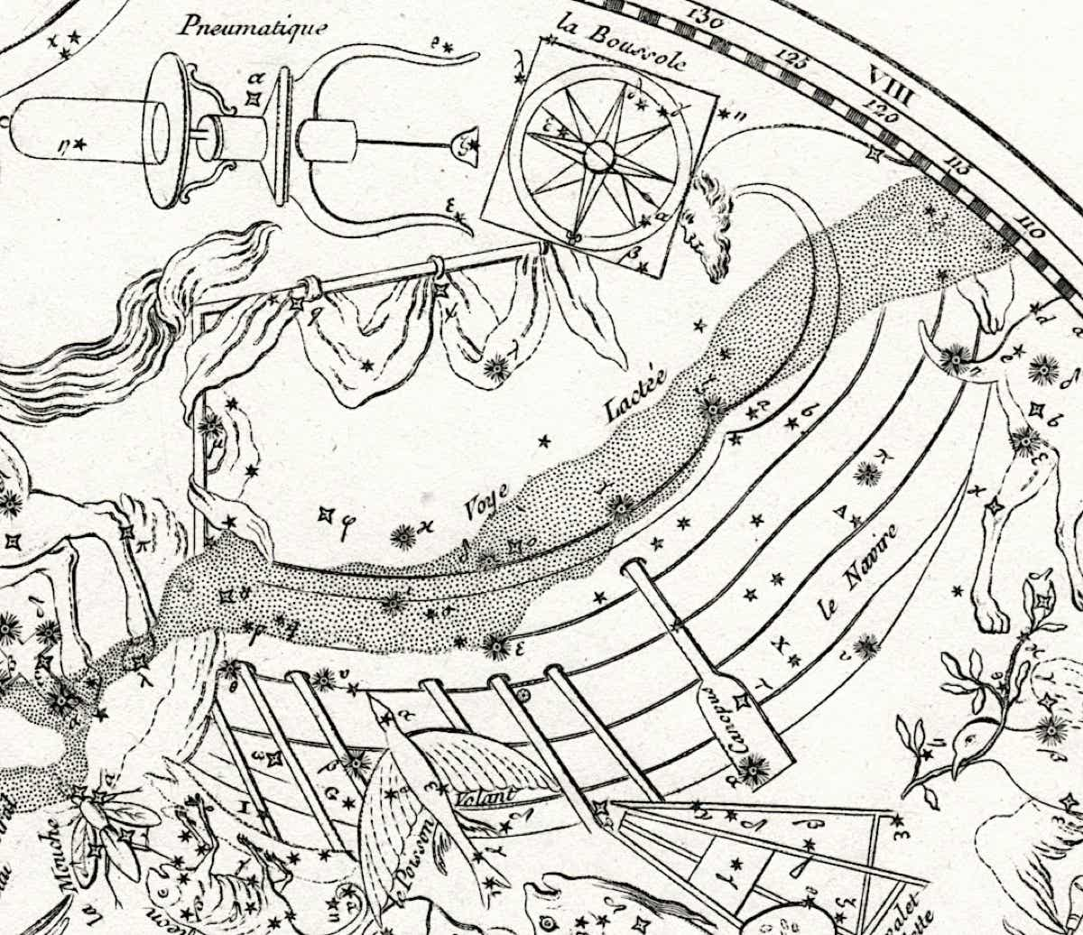 Argo from Jean Fortin's version of Lacaille's southern chart