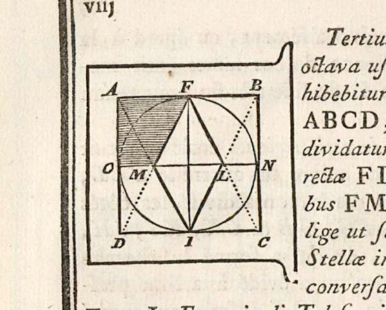 Lacaille’s diagram of the large reticle in his telescope’s eyepiece