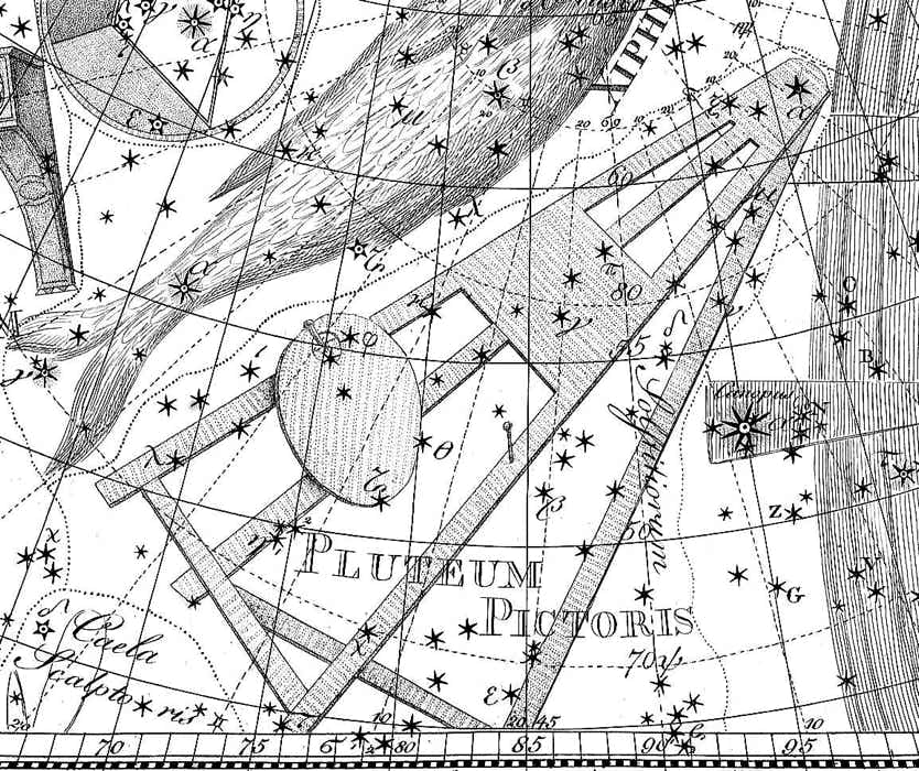 Pictor on Bode's Uranographia