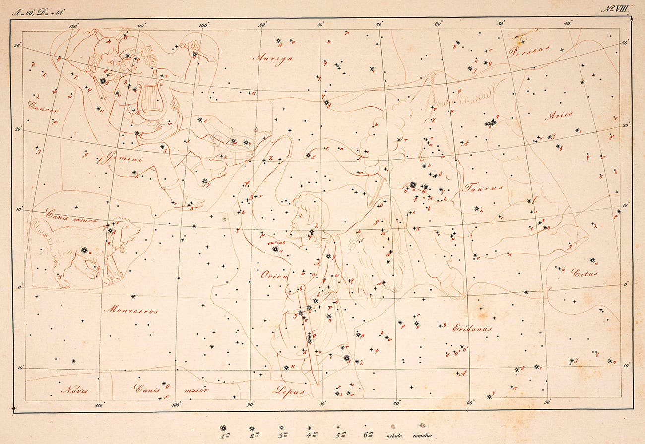 Orion from Argelander's Uranometria Nova