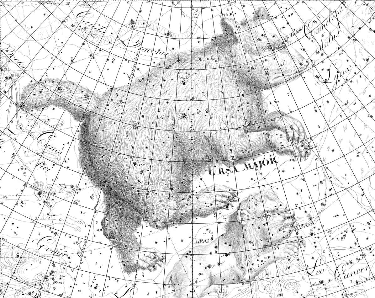 Ursa Major as depicted on the Uranographia of Johann Bode 