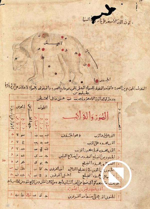Ursa Minor from al-Sufi's Book of the Fixed Stars