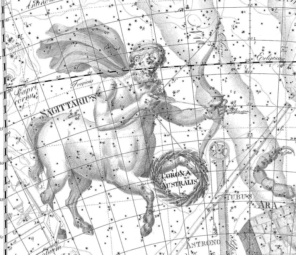 Sagittarius on Bode's Uranographia