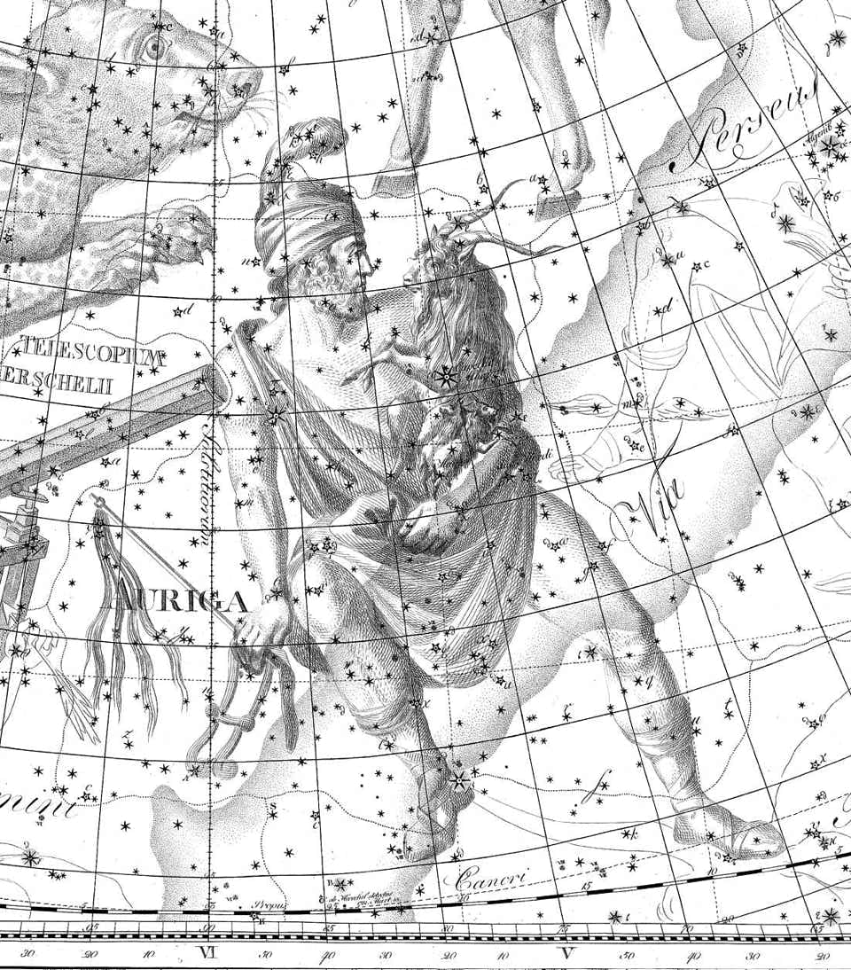Auriga on Bode's Uranographia