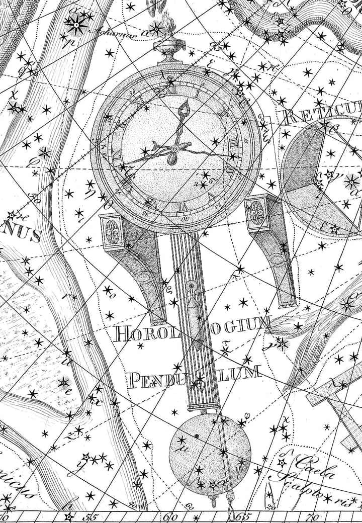 Horologium on Bode's Uranographia