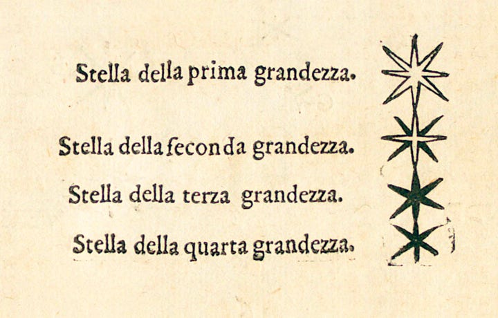 Star symbols used by Piccolomini on his constellation charts.  