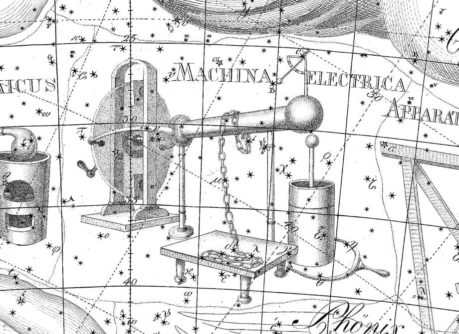 Machina Electrica on Bode's Uranographia