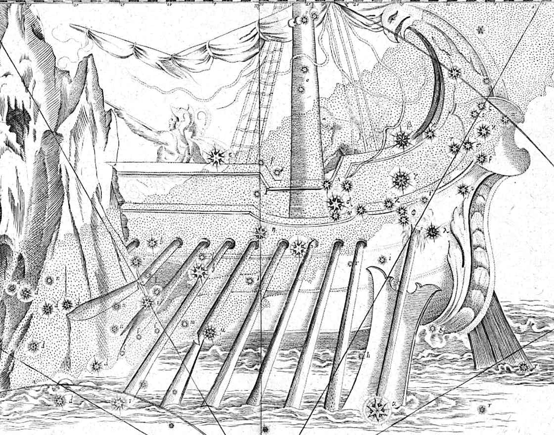 Vela on Bayer's Uranometria