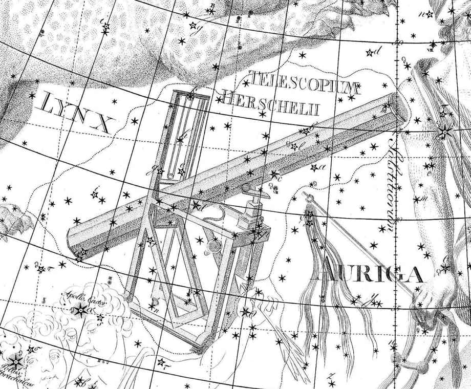 Telescopium Herschelii on Bode's Uranographia