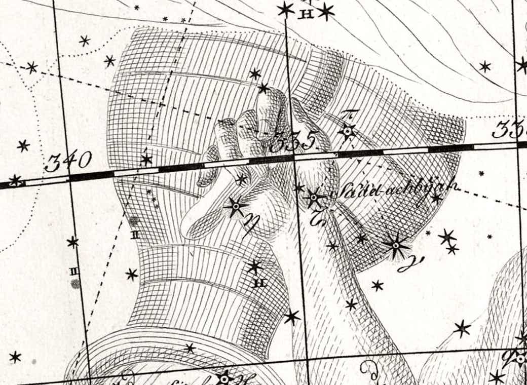 The water jar asterism on Bode's Uranographia
