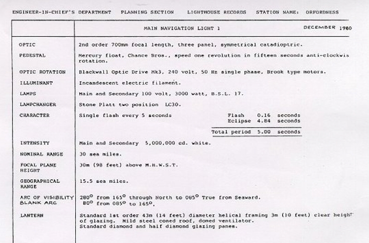 orford1980.jpg